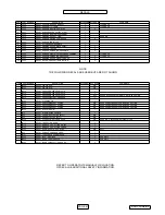 Предварительный просмотр 79 страницы Amadas 2110A CS Manual