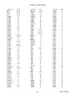 Предварительный просмотр 83 страницы Amadas 2110A CS Manual