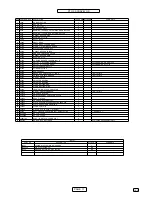 Предварительный просмотр 101 страницы Amadas 2110A CS Manual