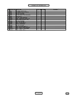 Предварительный просмотр 105 страницы Amadas 2110A CS Manual