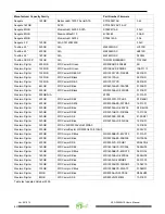 Preview for 62 page of AMagic AES-S3504UE User Manual