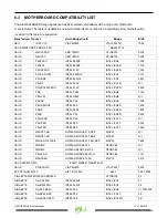 Preview for 63 page of AMagic AES-S3504UE User Manual