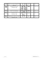 Preview for 6 page of AMALGAMATED INSTRUMENT HH4-WT Operation And Instruction Manual