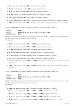 Preview for 31 page of AMALGAMATED INSTRUMENT LC-CL Series Manual