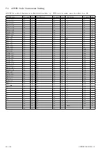 Preview for 44 page of AMALGAMATED INSTRUMENT LC-CL Series Manual