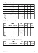 Preview for 25 page of AMALGAMATED INSTRUMENT LD5-RS Operation And Instruction Manual