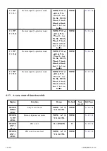 Preview for 26 page of AMALGAMATED INSTRUMENT LD5-RS Operation And Instruction Manual