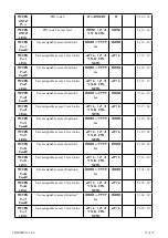 Preview for 27 page of AMALGAMATED INSTRUMENT LD5-RS Operation And Instruction Manual