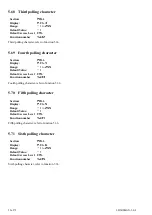 Preview for 52 page of AMALGAMATED INSTRUMENT LD5-RS Operation And Instruction Manual