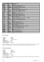 Предварительный просмотр 38 страницы AMALGAMATED INSTRUMENT LD5-TMR Operation And Instruction Manual