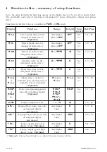 Preview for 16 page of AMALGAMATED INSTRUMENT PM4-BC Operation And Instruction Manual