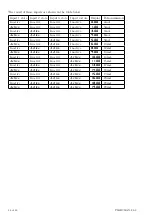 Preview for 38 page of AMALGAMATED INSTRUMENT PM4-BC Operation And Instruction Manual