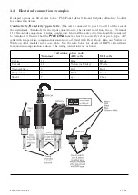 Preview for 9 page of AMALGAMATED INSTRUMENT PM4-CO Instruction Manual