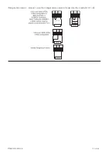 Preview for 11 page of AMALGAMATED INSTRUMENT PM4-CO Instruction Manual