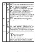 Preview for 20 page of AMALGAMATED INSTRUMENT PM4-RT8 Operation And Instruction Manual