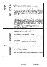 Preview for 21 page of AMALGAMATED INSTRUMENT PM4-RT8 Operation And Instruction Manual