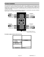 Preview for 3 page of AMALGAMATED INSTRUMENT RM3-SW-LPN Operation And Instruction Manual