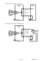 Preview for 4 page of AMALGAMATED INSTRUMENT RM3-SW-LPN Operation And Instruction Manual