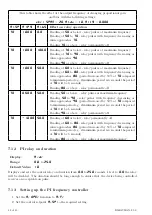 Preview for 42 page of AMALGAMATED INSTRUMENT RM4-AV Operation And Instruction Manual