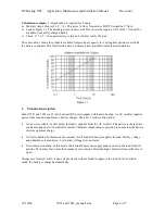 Preview for 4 page of Amalgen 7021 Series Maintenance And Installation Manual