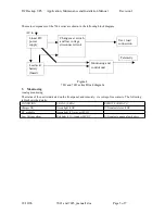 Предварительный просмотр 5 страницы Amalgen 7021 Series Maintenance And Installation Manual