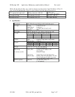 Preview for 7 page of Amalgen 7021 Series Maintenance And Installation Manual