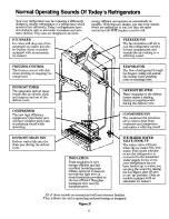 Preview for 11 page of Amana 10480902 Use & Care Manual