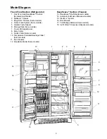 Preview for 3 page of Amana 10488010 Use And Care Manual