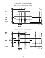 Предварительный просмотр 33 страницы Amana 10759833 Installation Instructions Manual