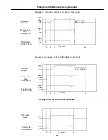 Предварительный просмотр 35 страницы Amana 10759833 Installation Instructions Manual