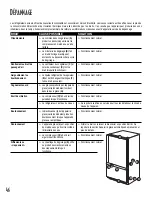 Предварительный просмотр 46 страницы Amana 12642719 Owner'S Manual