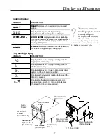 Preview for 7 page of Amana 12695301 Owner'S Manual