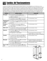 Предварительный просмотр 92 страницы Amana 12828152 Use & Care Manual