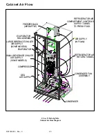 Предварительный просмотр 20 страницы Amana 22 Cu. Ft Service Manual