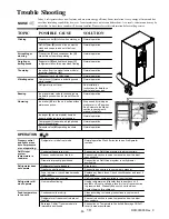 Предварительный просмотр 66 страницы Amana 22 Cu. Ft Service Manual