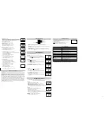 Preview for 2 page of Amana 2246007 Installation, Operation & Application Manual