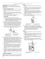 Preview for 24 page of Amana 2326194A Use & Care Manual