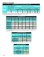 Preview for 6 page of Amana 40" Technical Information