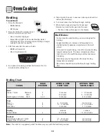 Preview for 14 page of Amana 8113P487-60 Use And Care Manual