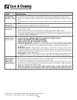 Preview for 23 page of Amana 8113P487-60 Use And Care Manual