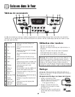 Preview for 38 page of Amana 8113P487-60 Use And Care Manual