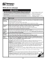 Preview for 50 page of Amana 8113P487-60 Use And Care Manual