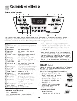 Preview for 66 page of Amana 8113P487-60 Use And Care Manual