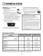 Preview for 70 page of Amana 8113P487-60 Use And Care Manual