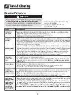 Preview for 22 page of Amana 8113P515-60 Use And Care Manual