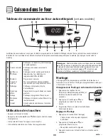 Preview for 40 page of Amana 8113P515-60 Use And Care Manual