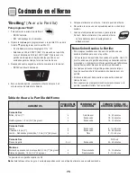 Preview for 76 page of Amana 8113P515-60 Use And Care Manual