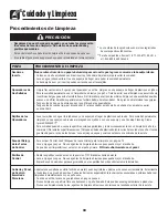 Preview for 81 page of Amana 8113P515-60 Use And Care Manual