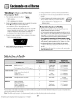 Preview for 68 page of Amana 8113P553-60 Use & Care Manual