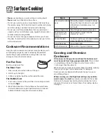 Preview for 7 page of Amana 8113P596-60 Use And Care Manual